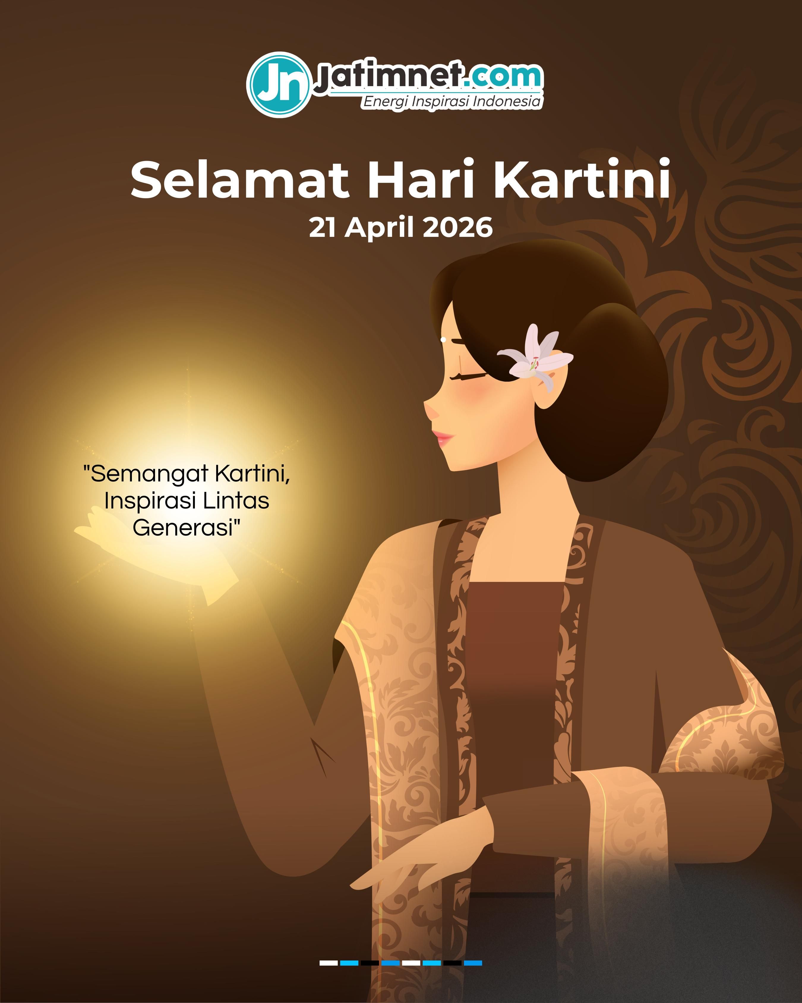 Hari kartini