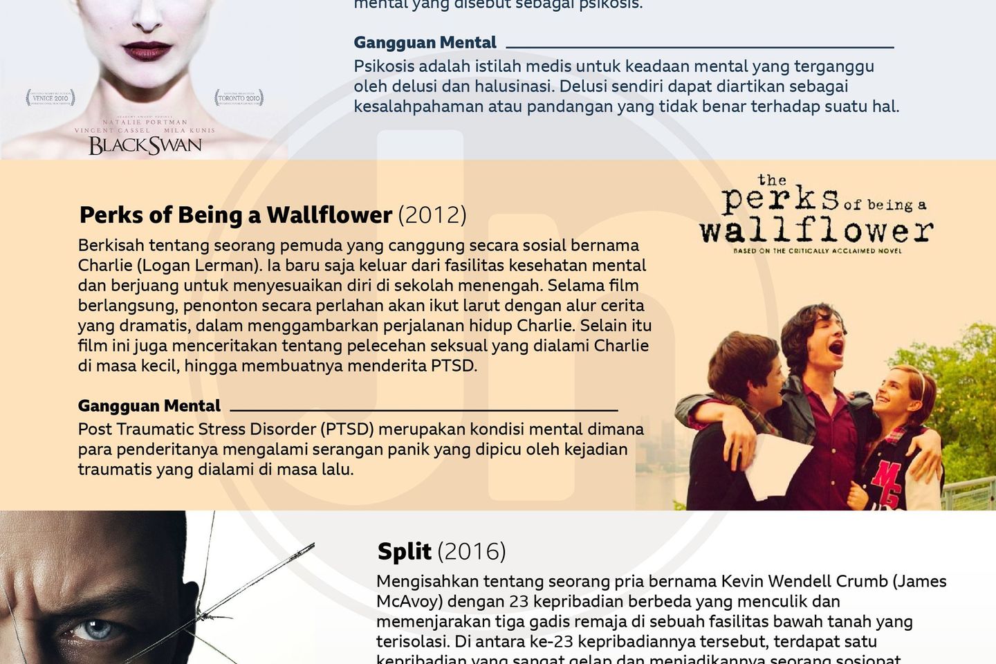 Film Bertema Gangguan Jiwa