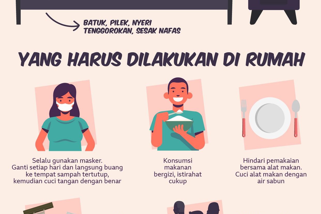 Cegah Covid-19, di Rumah Saja
