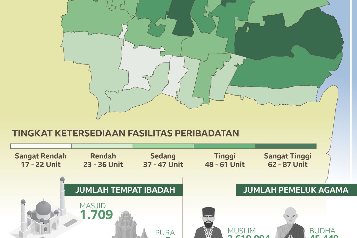Angka Kehidupan Beragama di Surabaya