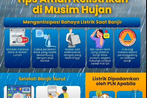 Tips Aman Hindari Bahaya Listrik di Musim Hujan