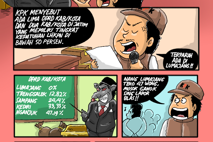 Tak Patut Pejabat Tak Patuh