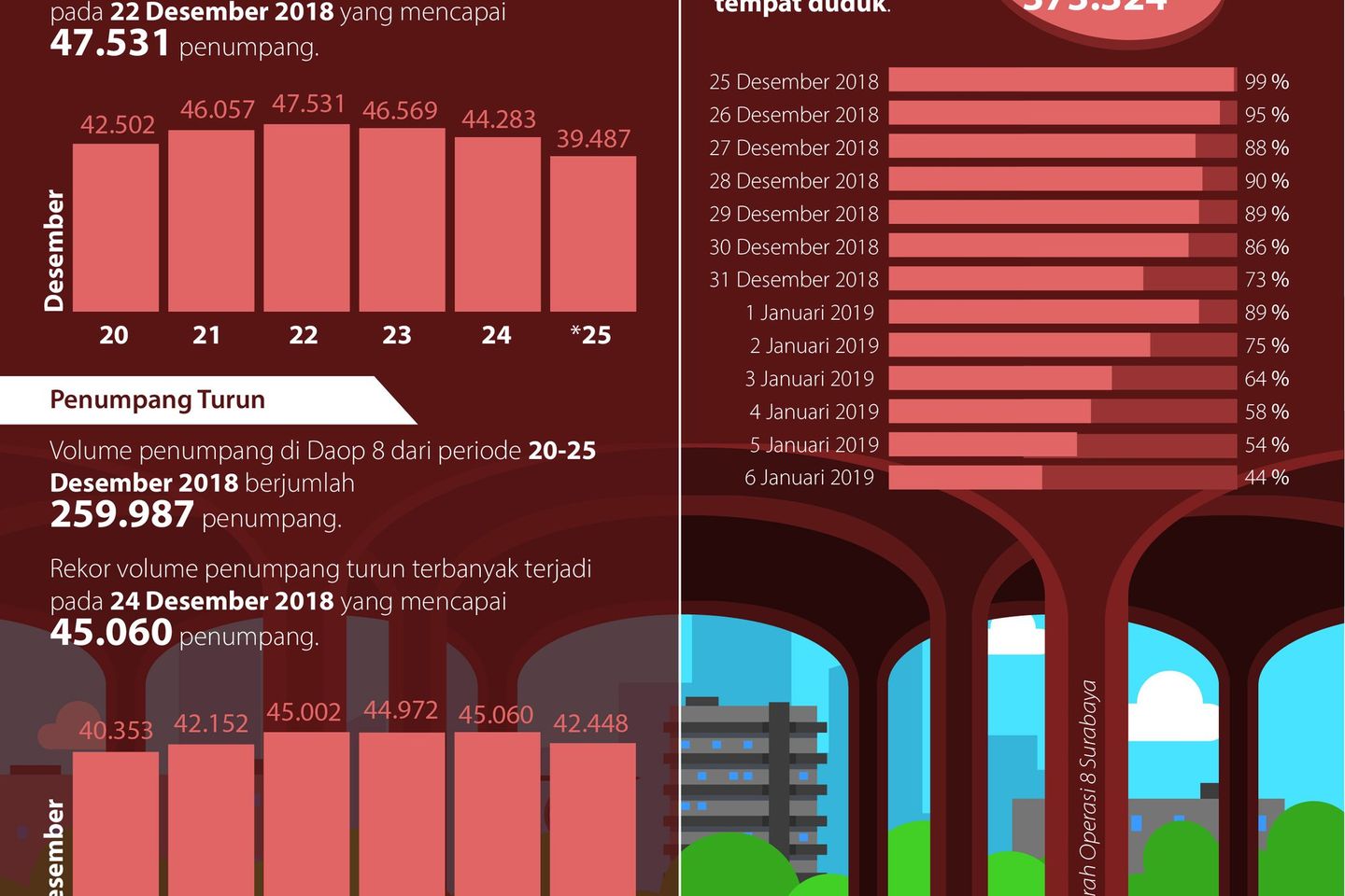 Tiket Kereta Api Masih Ada
