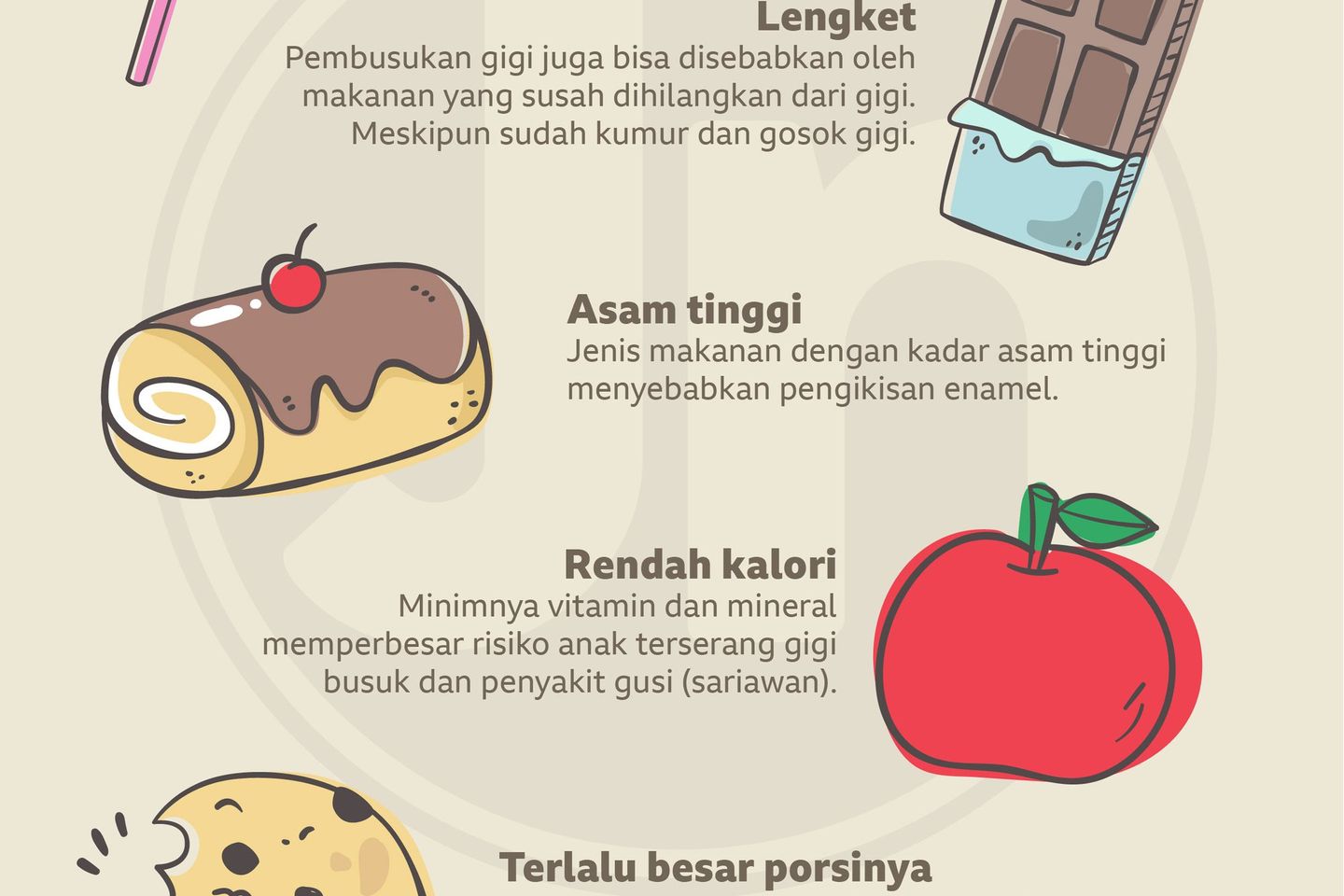 Hindari Makanan yang Merusak Gigi