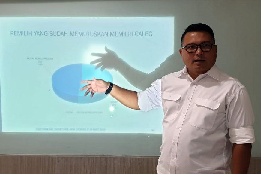 Lima Partai Ini Diprediksi Kuasai Dapil Jatim I DPR