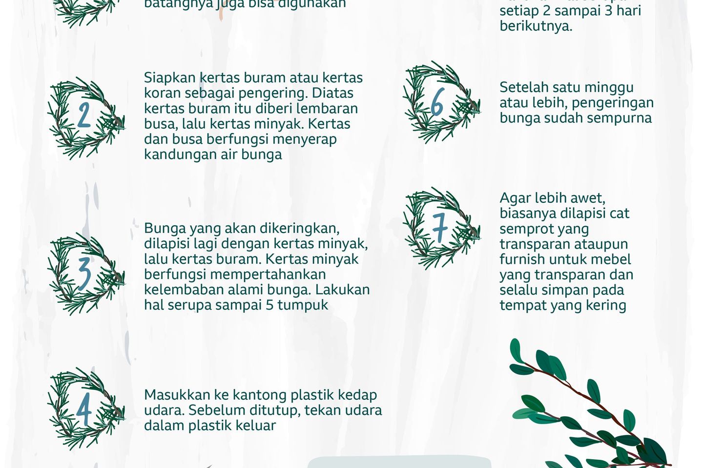 Oshibana, Seni Merangkai Bunga Negeri Sakura