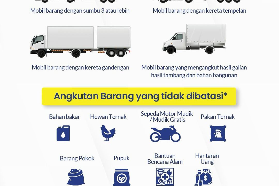 Angkutan Barang Dilarang Melintas Menjelang dan selama Libur Nataru, Catat Tanggal dan Jamnya