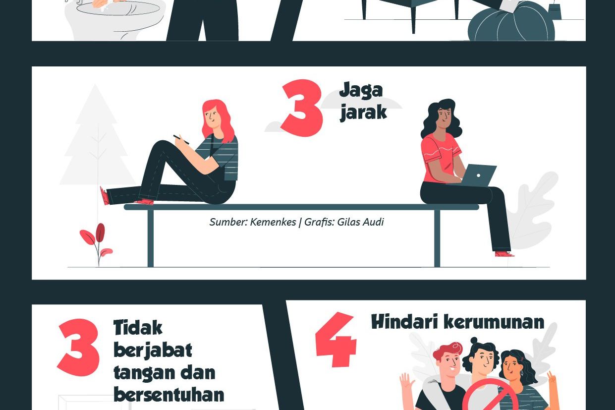 Pandemi Covid-19