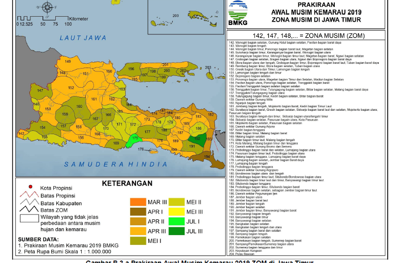 BMKG Prakirakan Musim Kemarau Mulai April