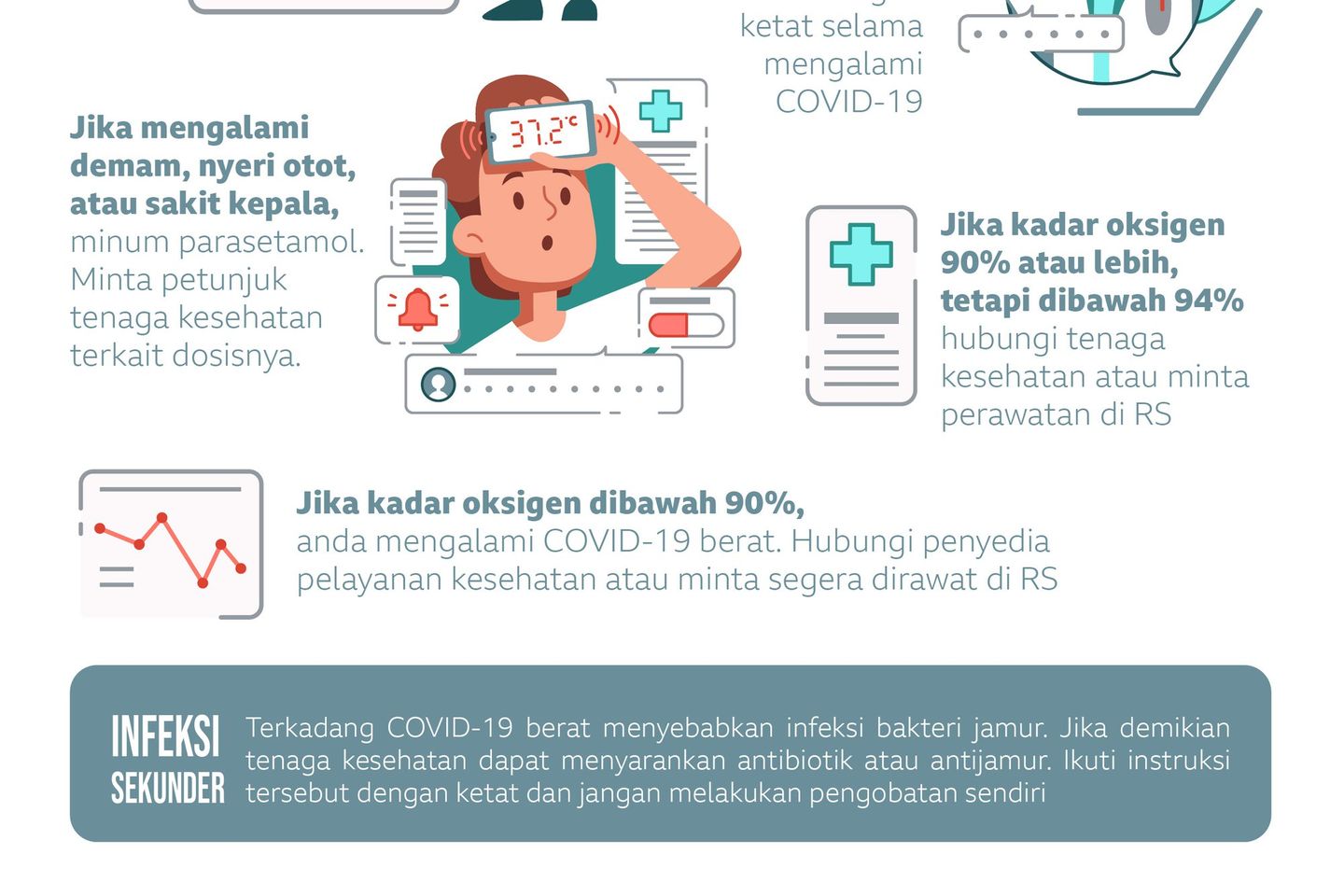 Isoman, Ini Tips Perawatan Penanganan Pasien Covid-19