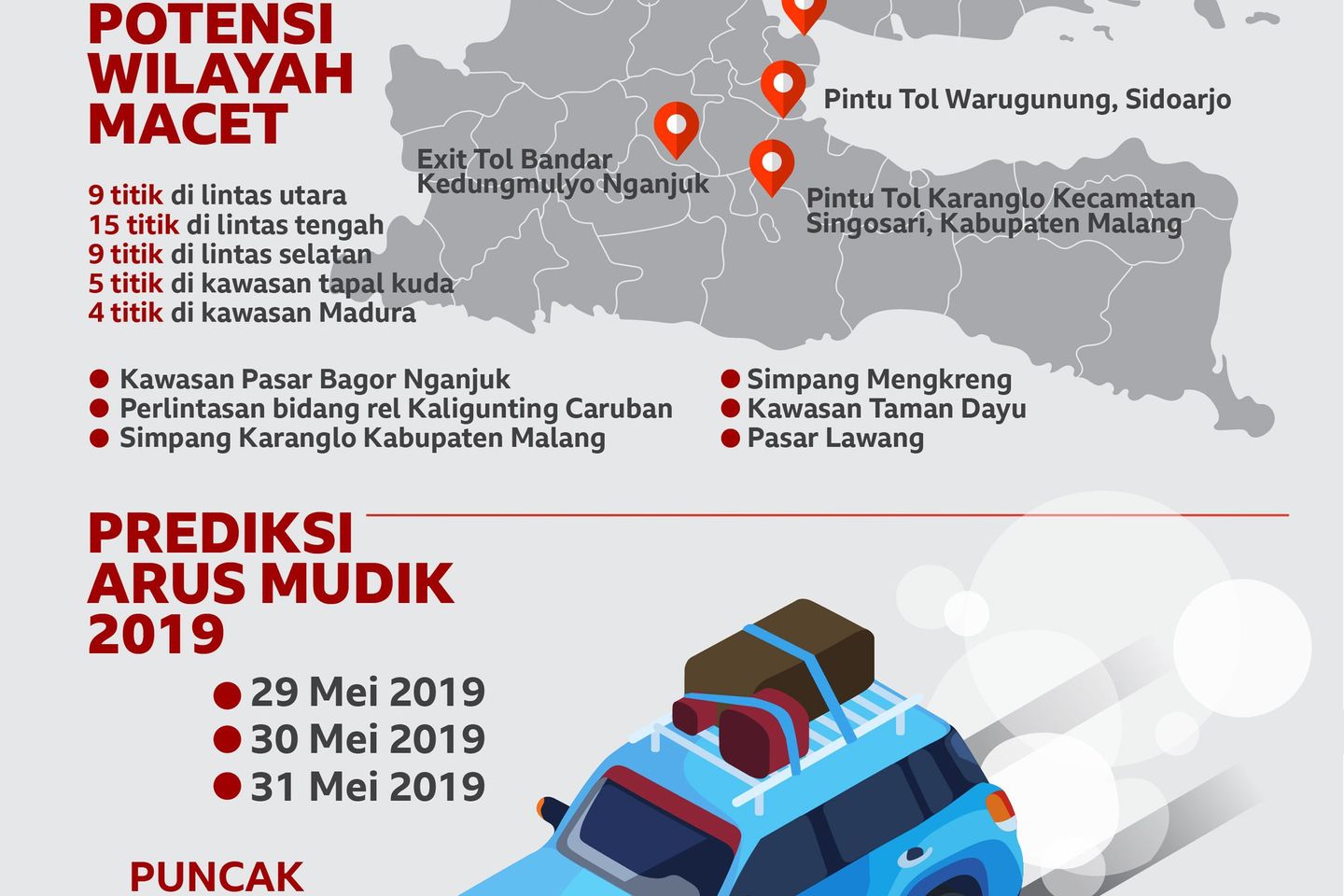 Peta Rawan Macet Arus Mudik 2019 