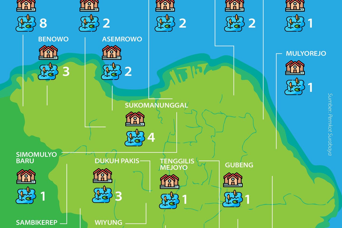 Bozem Bukan Sekadar Danau Penampungan