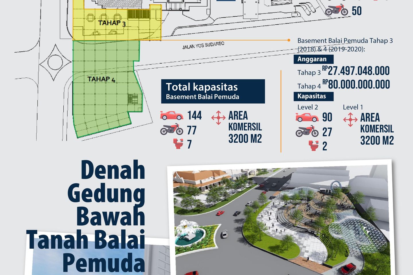 Risma Ubah Wajah Kota Surabaya