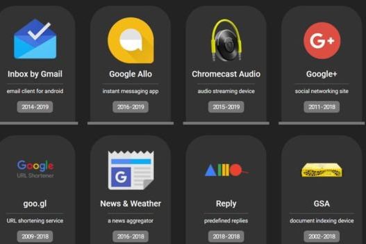 RIP, Google+ Resmi Dimatikan