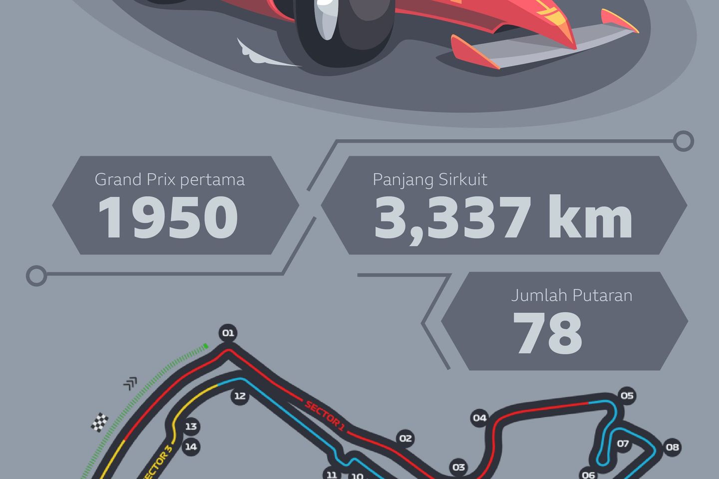Hadang Mercedes di Monte Carlo