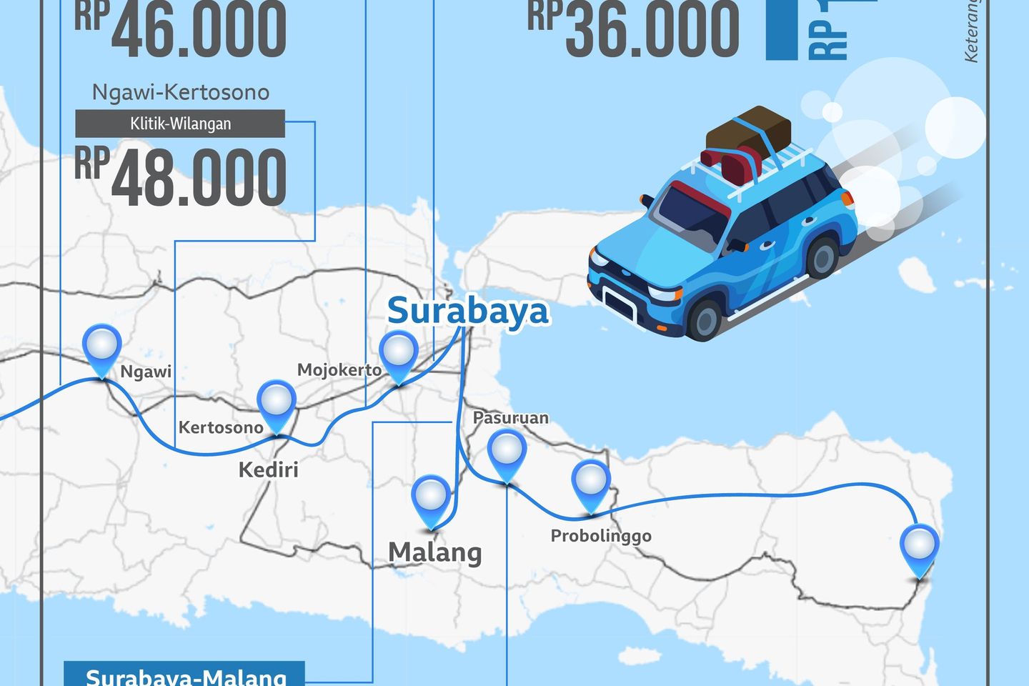 Jalur Darat Semakin Cepat