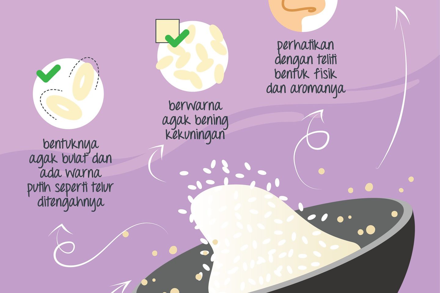 Kenali Ciri-ciri Beras Pandan Wangi