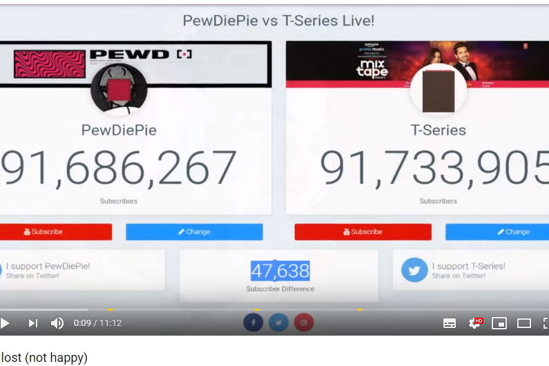 Raja <em>Youtuber</em> PewDiePie Mengaku Kalah dari Rivalnya