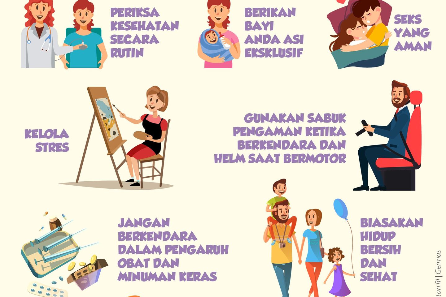 Dua Belas Tips Pola Hidup Sehat