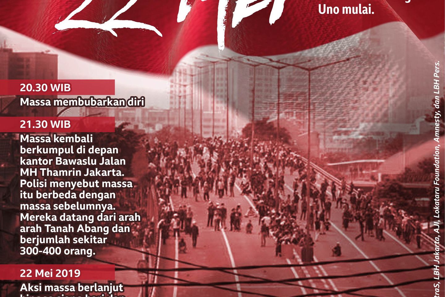 Rusuh 22 Mei