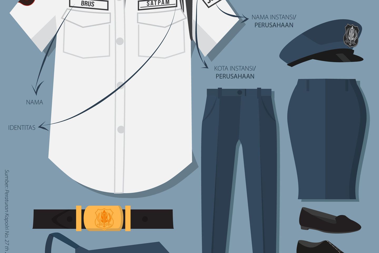 Satpam Petugas Kepolisian Terbatas