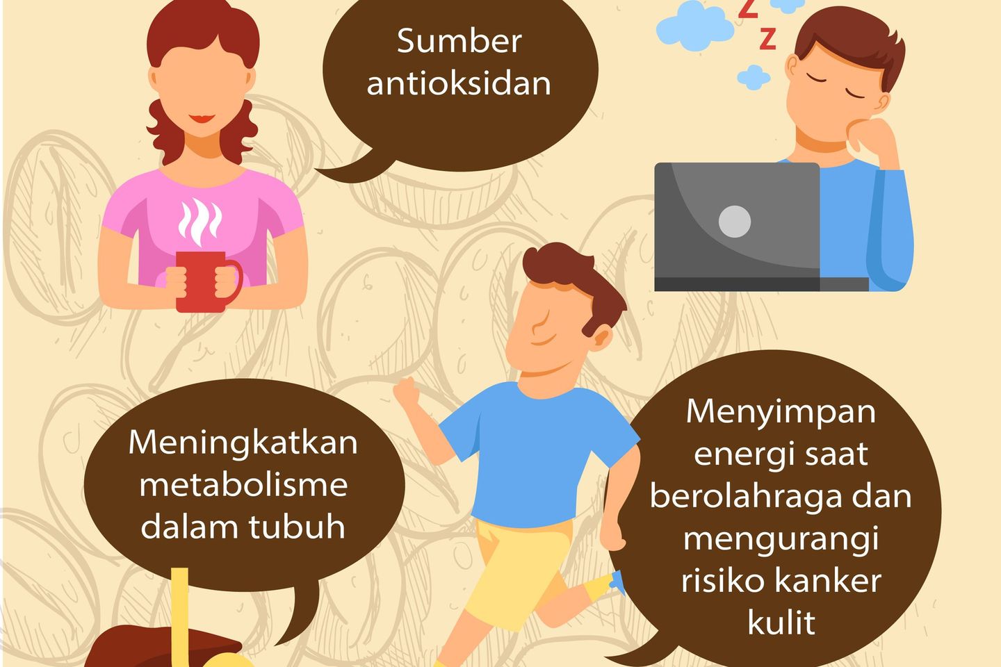 Di Balik Secangkir Kopi