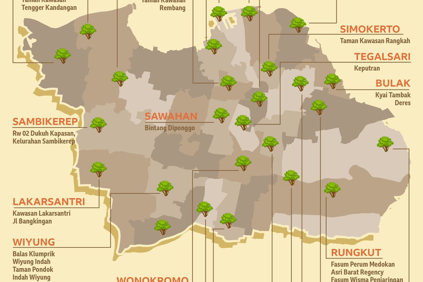 Taman Baru Bikin Seru