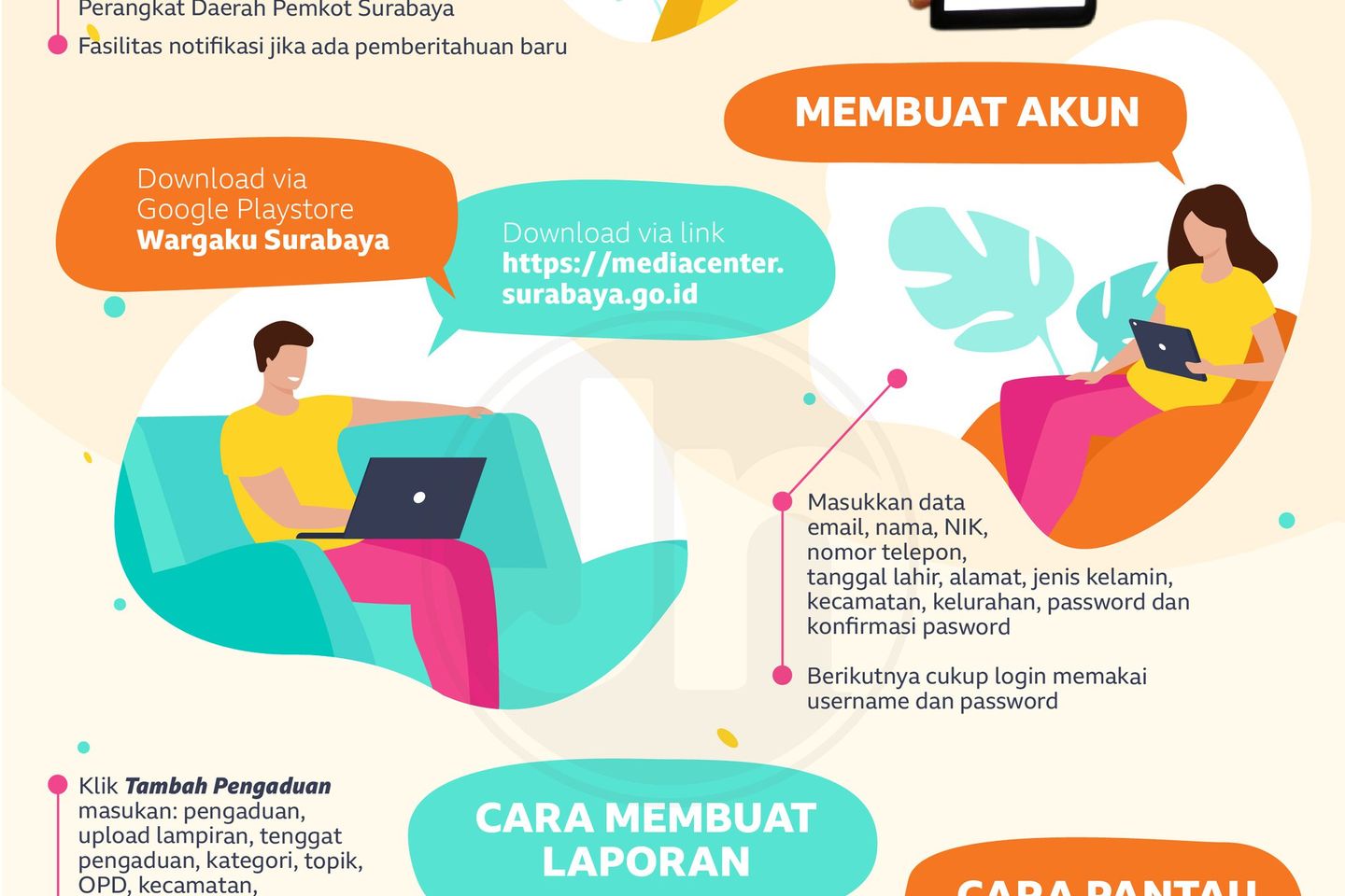 Aplikasi Wargaku yang Mampu Komunikasi Antara Warga dan Pemkot Surabaya