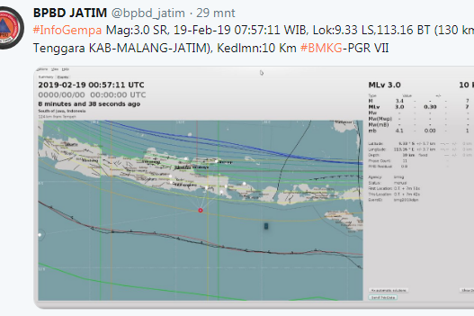 BPBD Jatim Catat Dua Kali Gempa Susulan di Malang