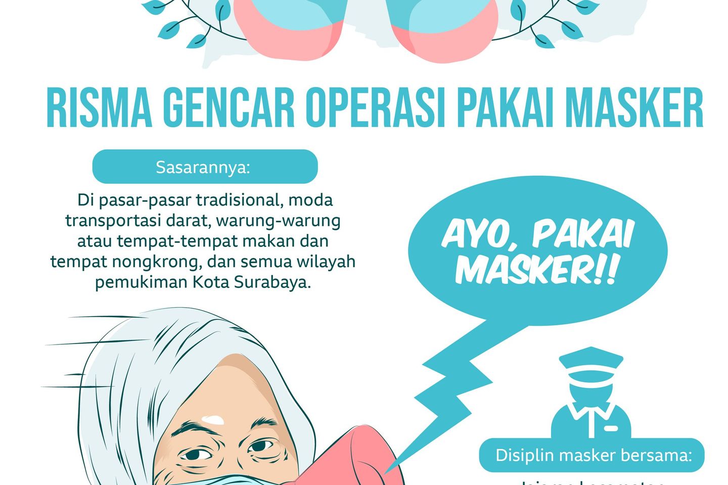 Risma Operasi Masker