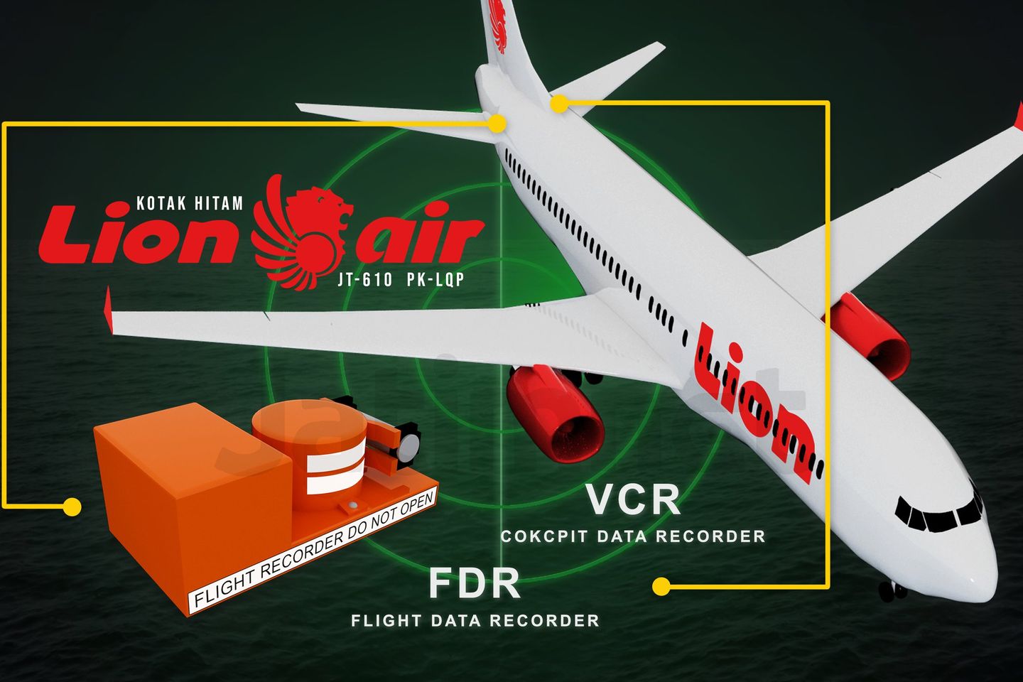Setahun Lion Air Jatuh, KNKT Ungkap Penyebabnya 