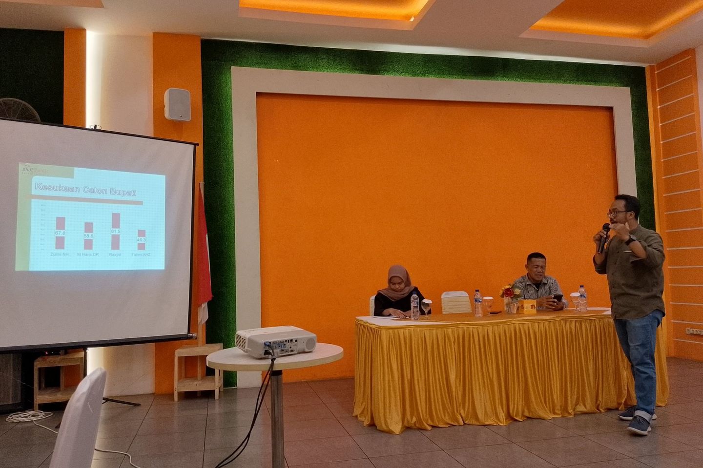 Hasil Survei Terpaut 8 Persen, Cabup Probolinggo Adu Gaet <em>Swing</em> <em>Voter</em>