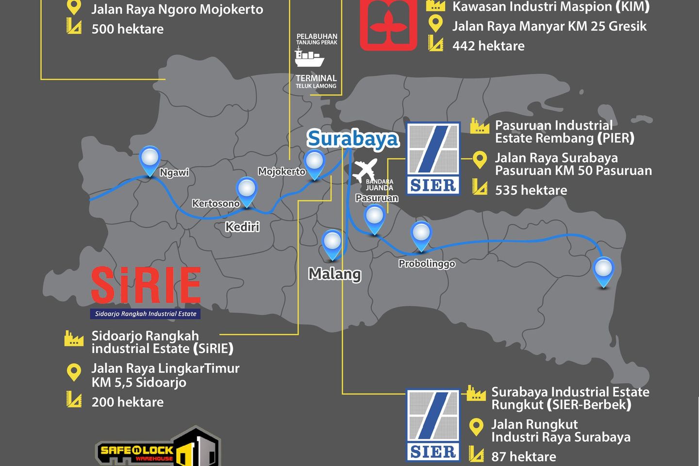 10 Kawasan Industri di Jawa Timur