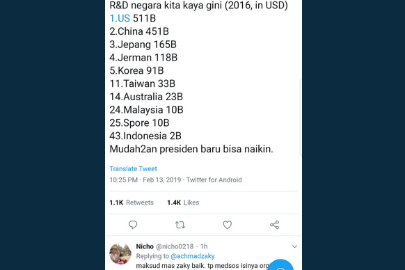 Bos Buka Lapak Minta Maaf Setelah #UninstalBukaLapak Banjiri Twitter