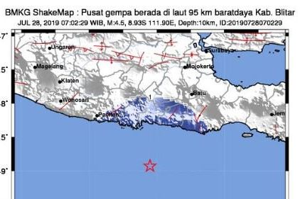 Pagi Ini, Blitar dan Sekitarnya Diguncang Gempa