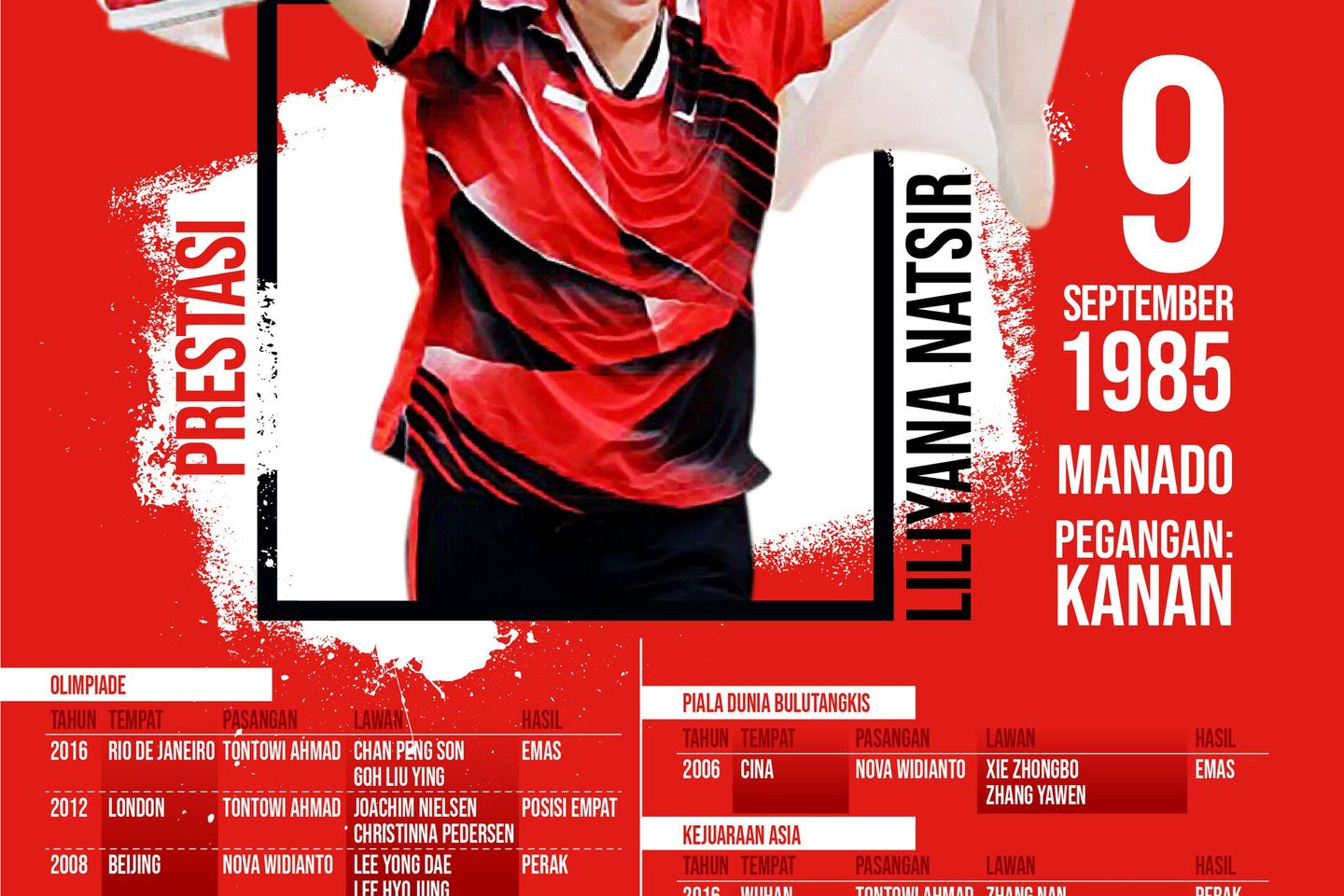 Terima Kasih Butet