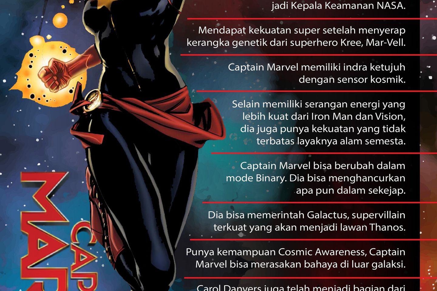 Ini Sepuluh Fakta Tentang Captain Marvel
