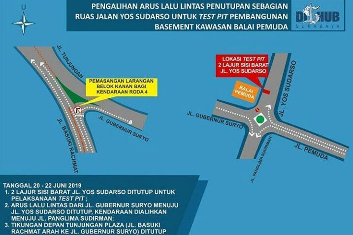 Begini Simulasi Rekayasa Lalin Jalan Yos Sudarso