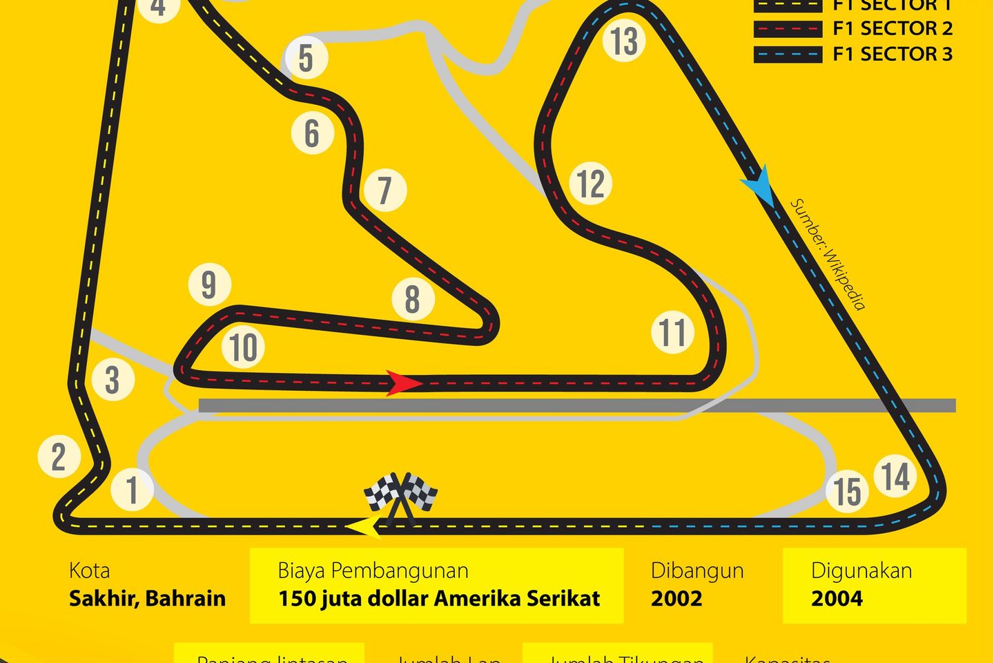 Ferrari Janji Kembali di Bahrain 