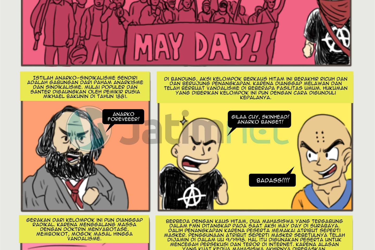 Anarko Sindikalis dan May Day