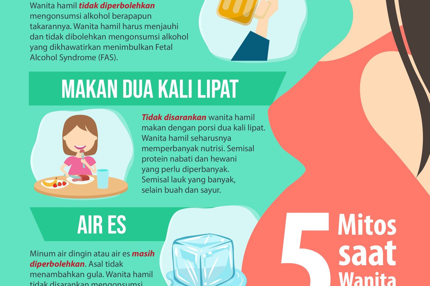 Mitos yang Menyesatkan Kehamilan