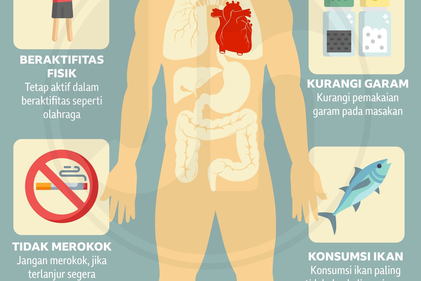 Agar Jantung Tetap Sehat