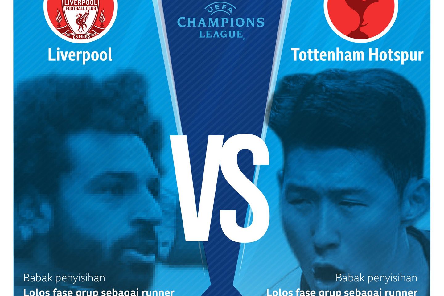 Liverpool dan Spurs Buru Sejarah Baru