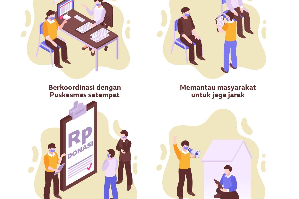 Peran RT dan RW di Tengah Pandemi Covid-19