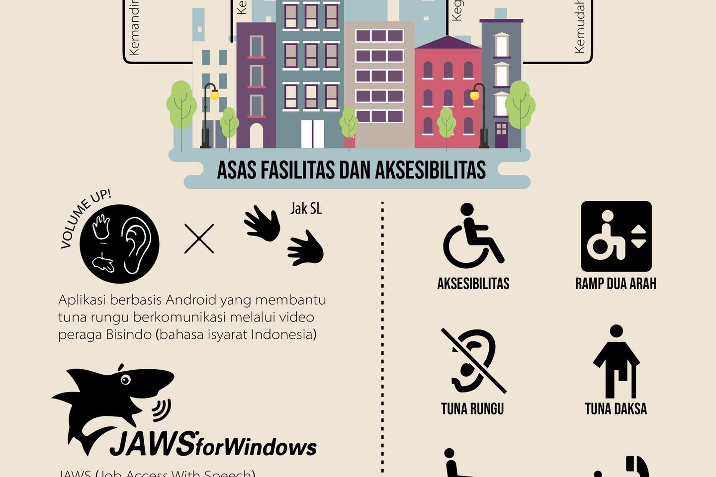 Setop Diskriminasi pada Penyandang Disabilitas