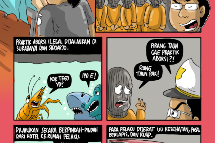 Praktik Aborsi, Berujung di Balik Jeruji Besi
