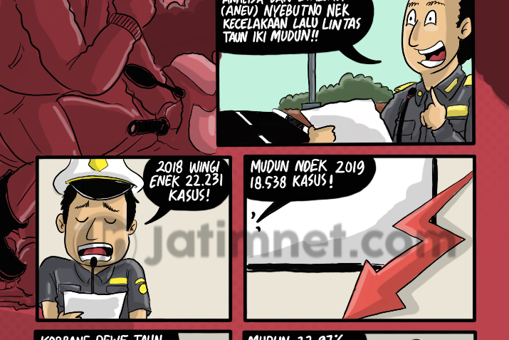 Angka Kecelakaan Terus Ditekan
