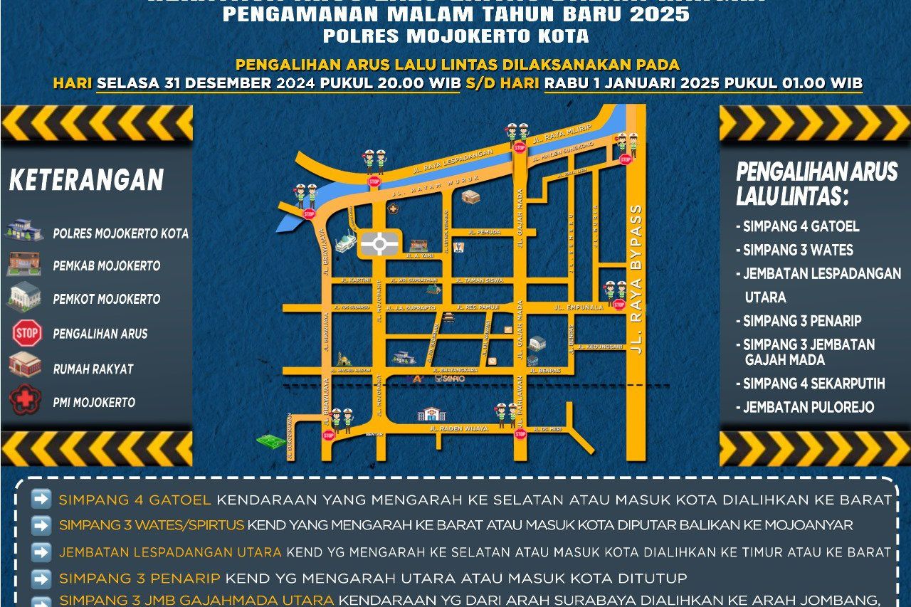 Antisipasi Konvoi Tahun Baru, Tujuh Akses Jalan Menuju Kota Mojokerto Ditutup 