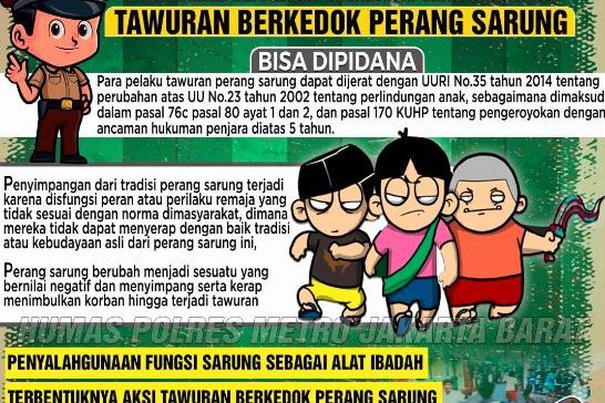 Remaja dari Empat Kecamatan Perang Sarung di Banyuwangi, Polisi Amankan Empat Remaja