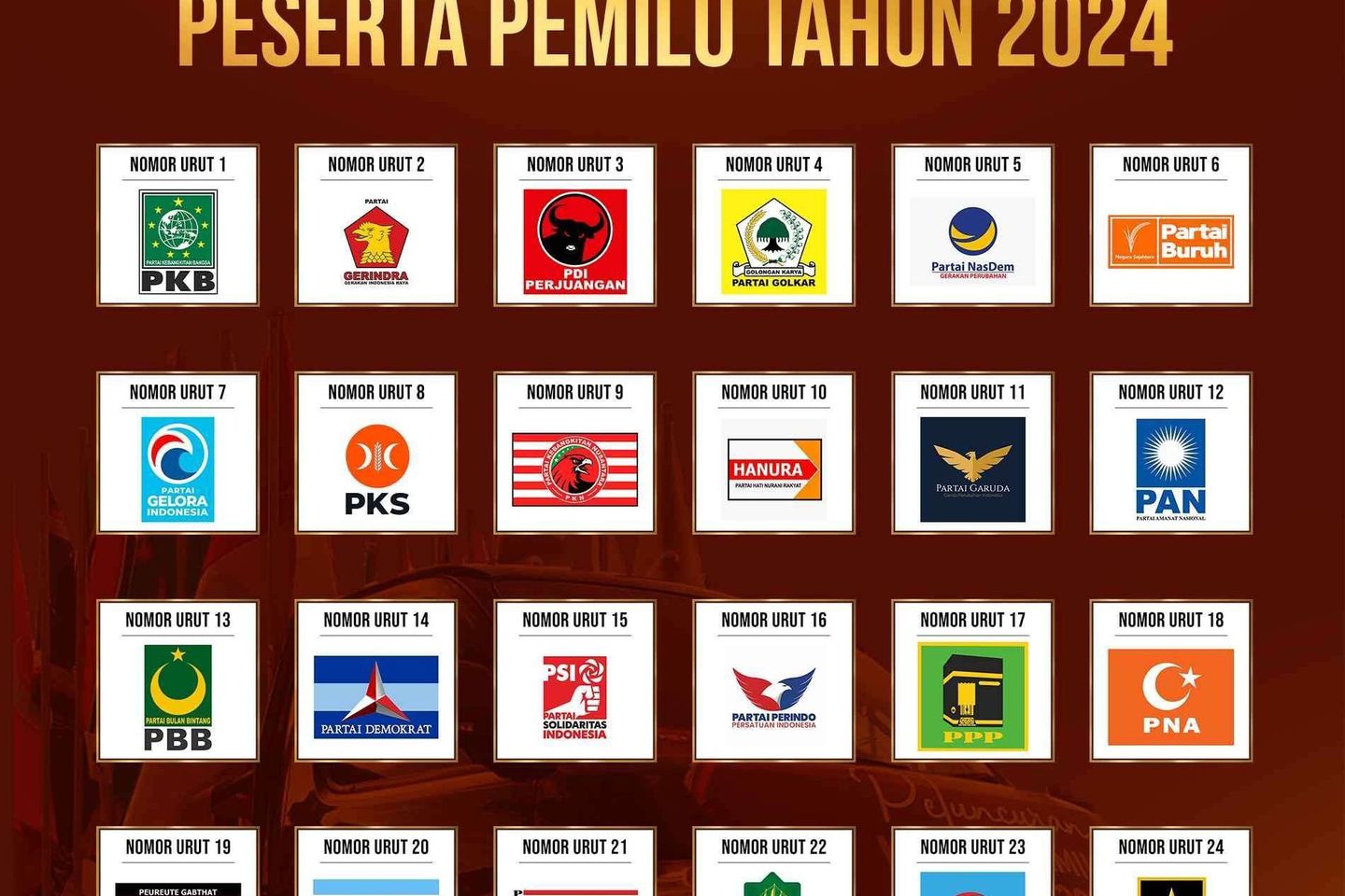 Sebelum Nyoblos, Lihat Daftar Caleg DPRD Jatim Pemilu 2024